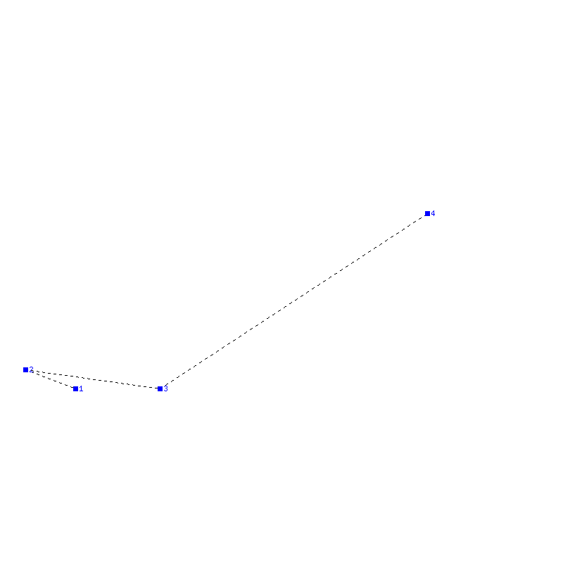 Flugauswertung
